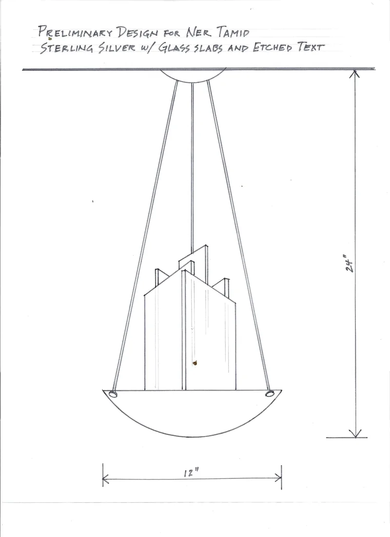 Temple Bat Yahm, Preliminary design