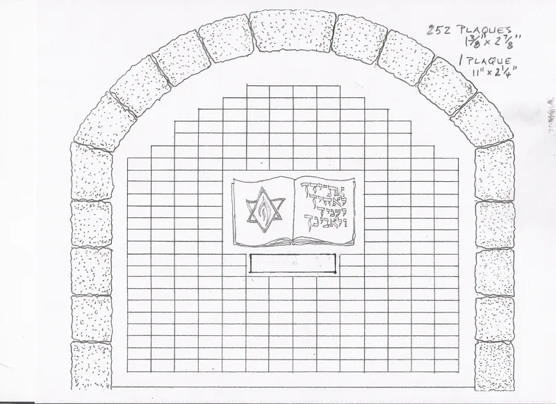 Donor wall drawings, Plaque layout for a donor arch
